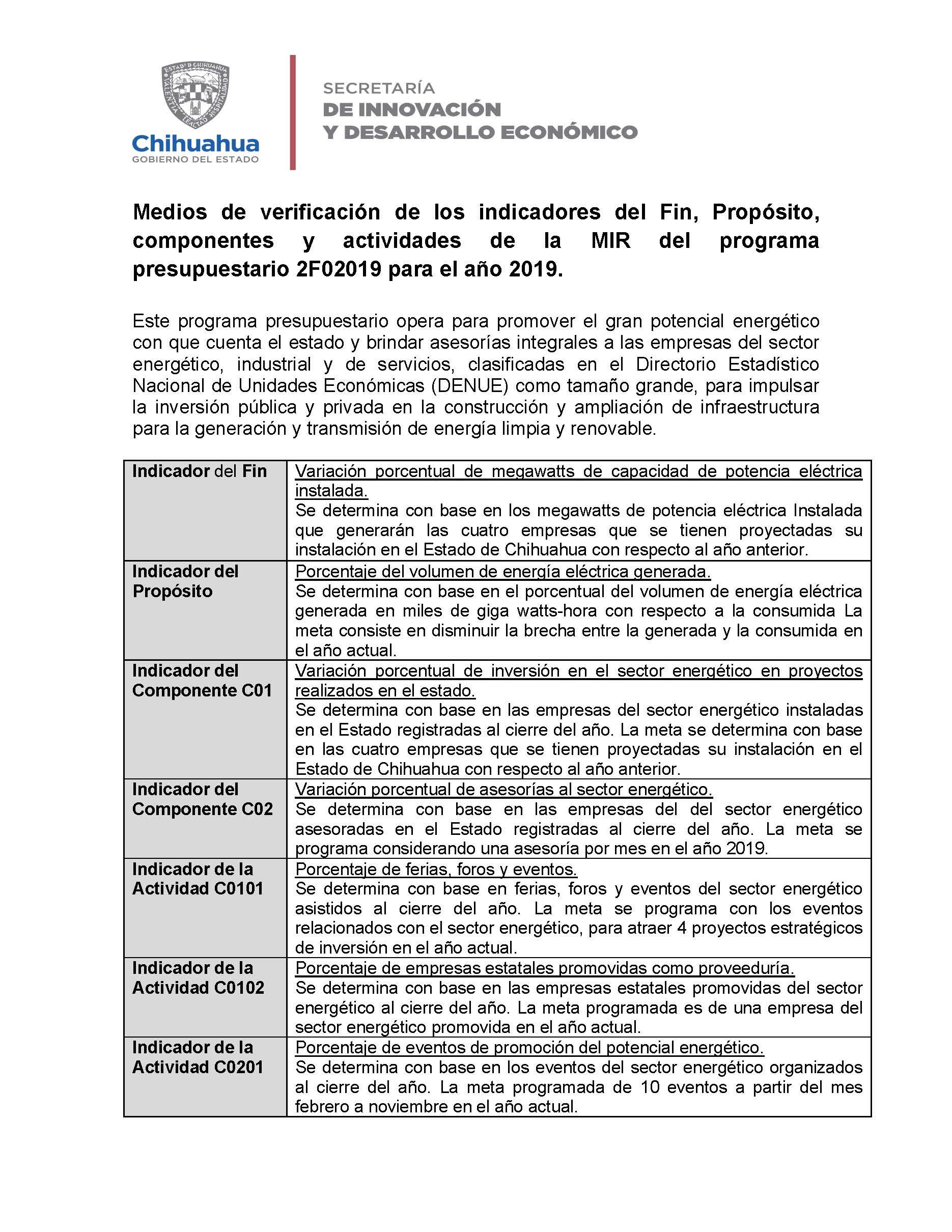 Directorio Estadístico Nacional de Unidades Económicas — foto 2